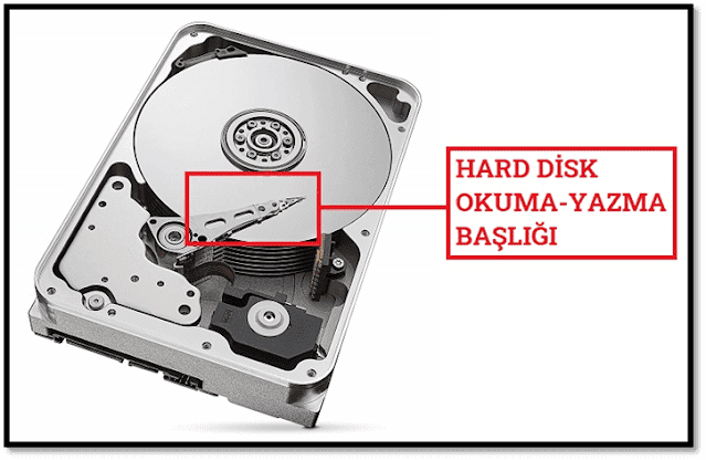 Laptopu Sürekli Şarjda Kullanmak Zararlı Mı? Pil Ömrü Öğrenme Harddisk