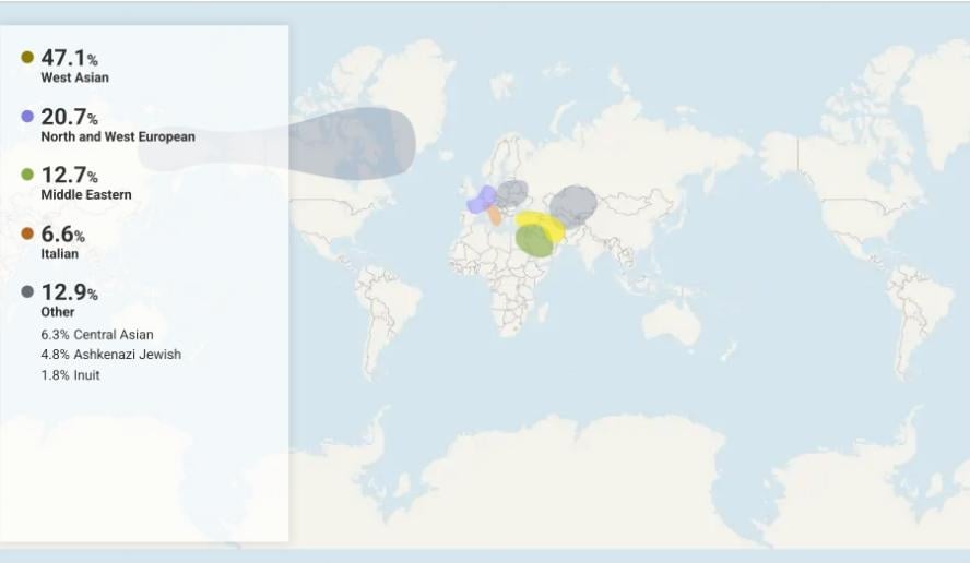 e-devlet-soy-agaci-sonuc-ekrani