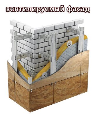 ısı_yalıtımı_çeşitleri